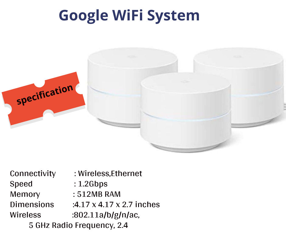 google wifi 	