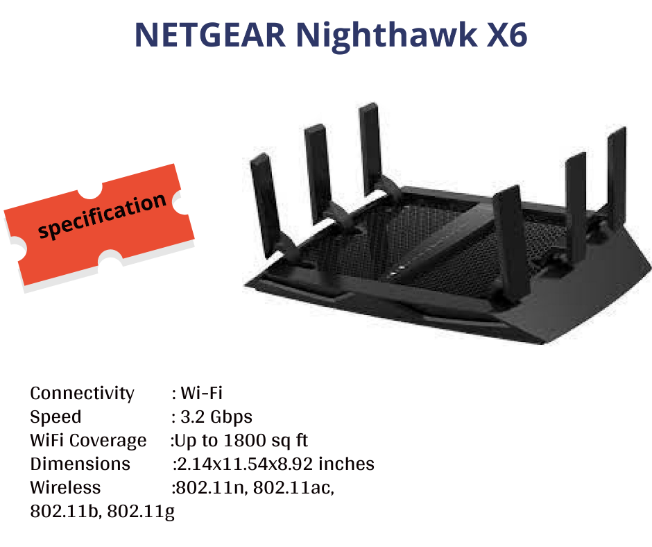 nighthawk router wifi range extender