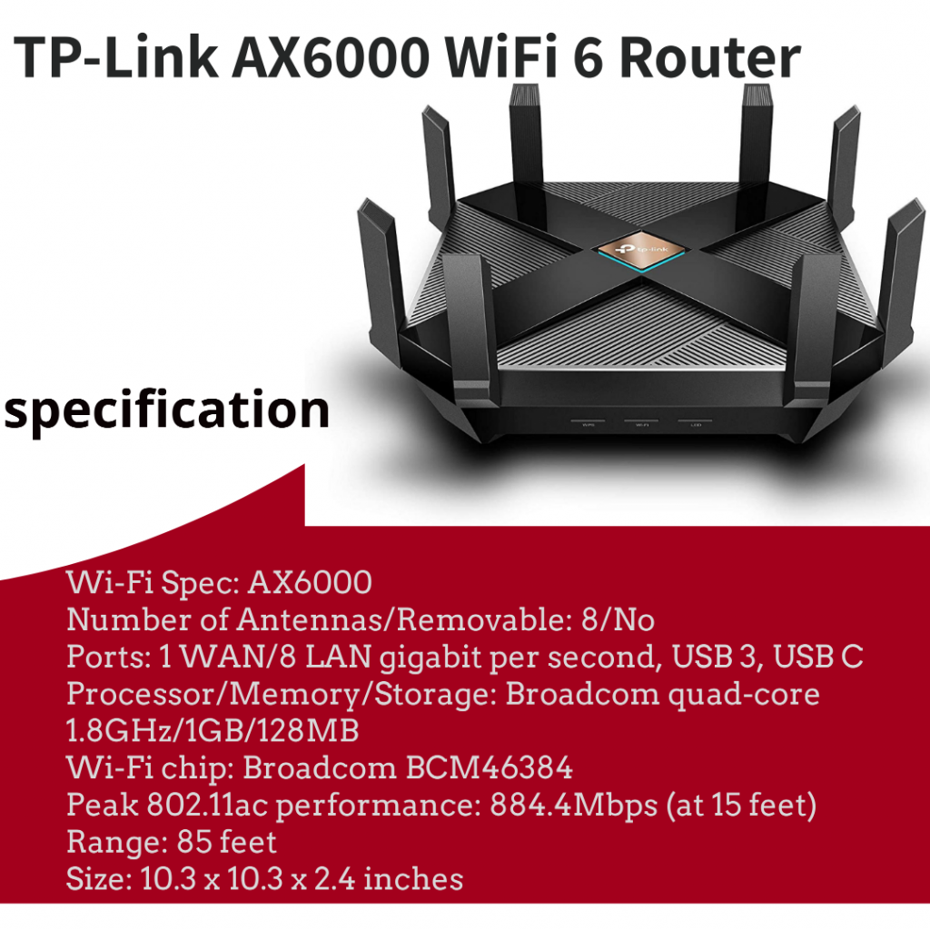 wifi 6 router