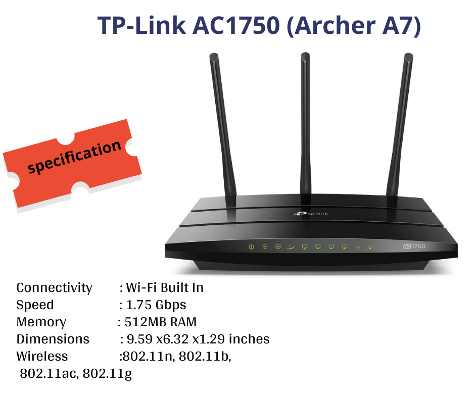 tp link ac1750	